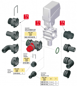 Preview: Arag Metered by-pass T4 for valves series 863