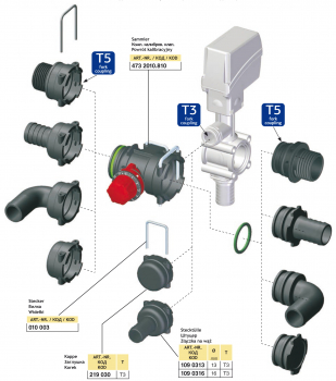 Preview: Arag connections for collectors