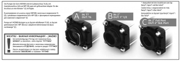 Preview: Arag multi-stage centrifugal pump MSP400 connection variants