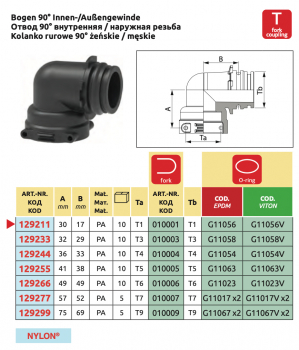 Preview: Arag Pull-over-insertion coupling 90°
