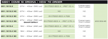 Preview: Braglia Solenoid valve M201 for Control Unit 20 | 40 bar