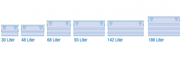 Preview: Aluminum box Classic overview