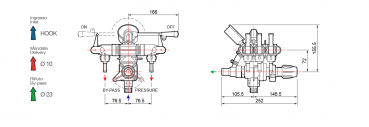 Preview: Comet Constant Pressure Control valve CENTRALINA