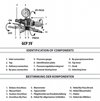 Preview: Comet Control Unit GCP 3 outlets components