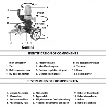 Preview: Comet Control Unit GEMINI 2 outlets components