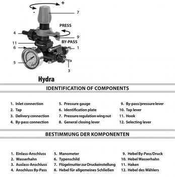 Preview: Comet Pressure Control Unit HYDRA components