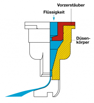 Preview: Lechler Tongue Nozzle FT 90