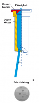 Preview: Lechler FS Nozzle for UAN