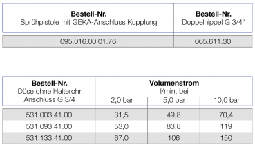 Preview: Lechler Spray gun with GEKA coupling