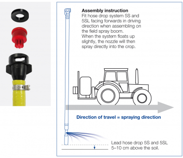 Lechler hose system 5S | 2 pieces packaging unit