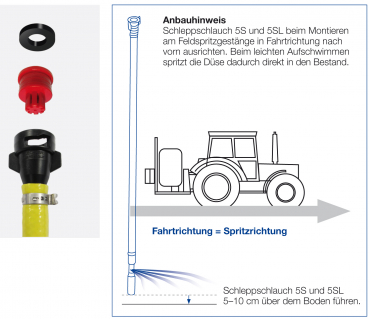 Preview: Drop hose from Lechler Scheme