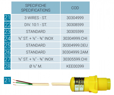 Polmac Magnetic Sensor 30304999