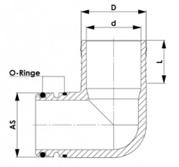 Preview: Rau angle plug-in grommets AS50 with hose connection