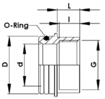 Preview: RAU Adapter female BSP-thread for ball valve