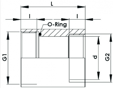 Preview: RAU Adapter BSP-thread for 5-way ball valve