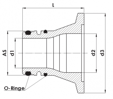 Preview: Rau plug-in fittings AS50 Banjo Full Port