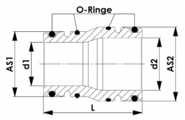 Preview: Rau plug-in fittings AS50 to AS40