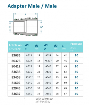 Preview: Rau adapter RG00083636 AS30 to AS30
