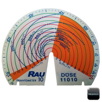 Preview: Rau scale sheet nozzles back side