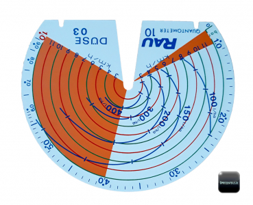 Rau Scale data sheet Nozzles 28862 for Quantometer - front