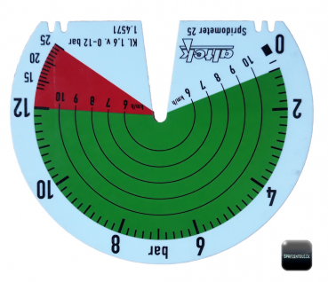 Rau 47851 Scale data sheet for Spridometer