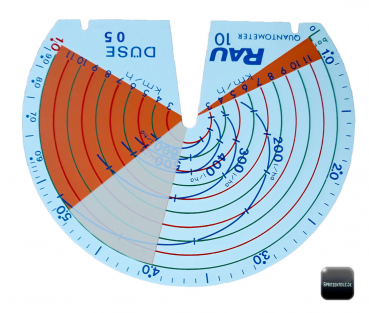 Fig. similar: Rau Scale data sheet RG00052175 nozzle size 05