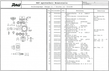 Preview: Rau Spare part list pump P2020W