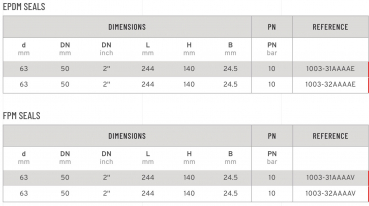 Preview: SAFI Ball Valve 4-way Serie 1003 DN 50 table