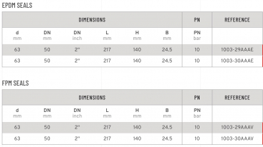 Preview: SAFI Ball Valve 3-way Serie 1003 DN 50 table