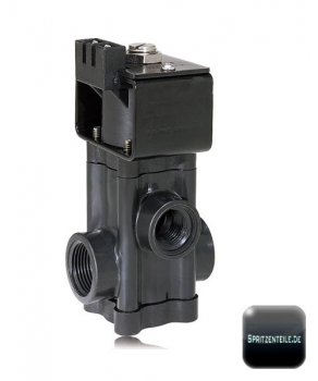 TeeJet Magnet Valve Series AA144A