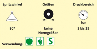 Preview: Albuz-ATR 80°