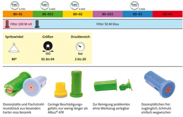 Preview: Agrotop Albuz AVI 80° ceramic