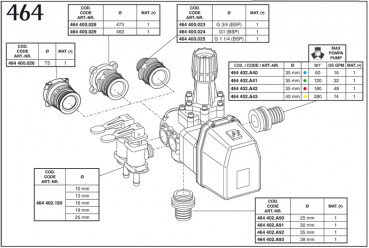 Preview: Arag Main control valve electric series 464, available connections
