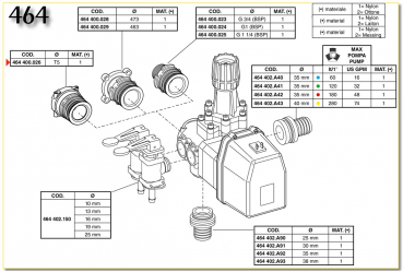 Preview: Arag Main control valve electric series 864 | T5 connector