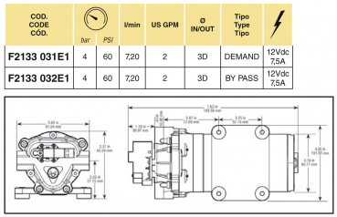Preview: ARAG ProFlo Pump 3300