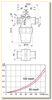 Preview: Arag High-pressure Filter with 1/2" cap nut series 324-3