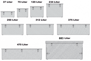 Preview: Checker plate box Toolboxes EXTREME 37 to 120