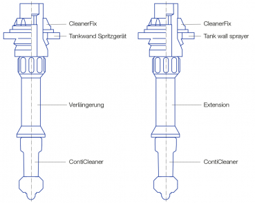 Preview: Lechler CleanerFix as accessory for ContiCleaner