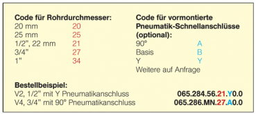 Preview: Lechler Varioselect I fourfold holder