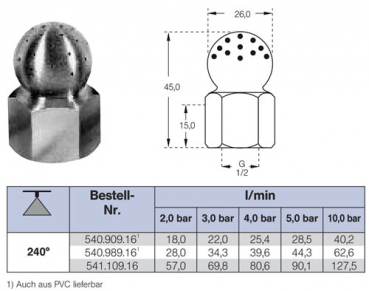 Lechler ball nozzle for the cleaning of canisters