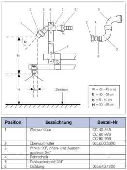 Preview: Lechler long throw nozzle OC