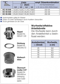 Preview: Lechler long throw nozzle OC