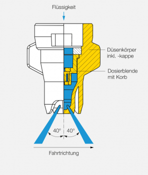 Preview: Lechler Twin flat spray nozzle XDT