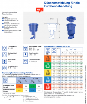 Nozzle recommendation for furrow treatment