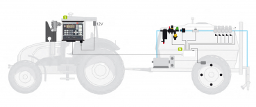 Preview: SPRAYDOS by Müller Elektronik