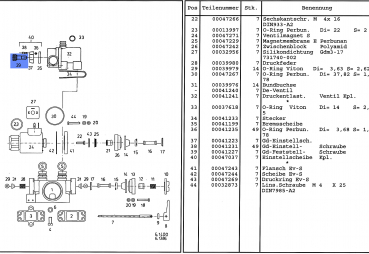 Rau GD locking screw RG00041227