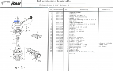 Preview: Rau washer RG00061908 for 5-way valve