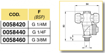 Preview: Scheme High pressure Nozzle holder