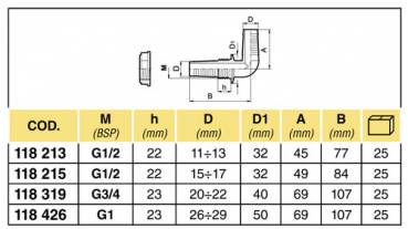 Preview: Arag One-piece bulkhead hose tail, 90°, thread 3/4"