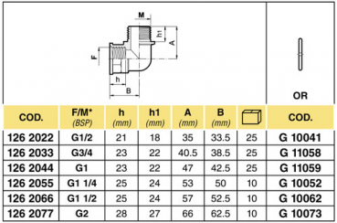 Preview: Arag Fitting 90° with external / internal thread